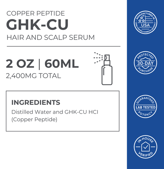 GHK-Cu Copper Peptide Hair & Scalp Serum - Luvora