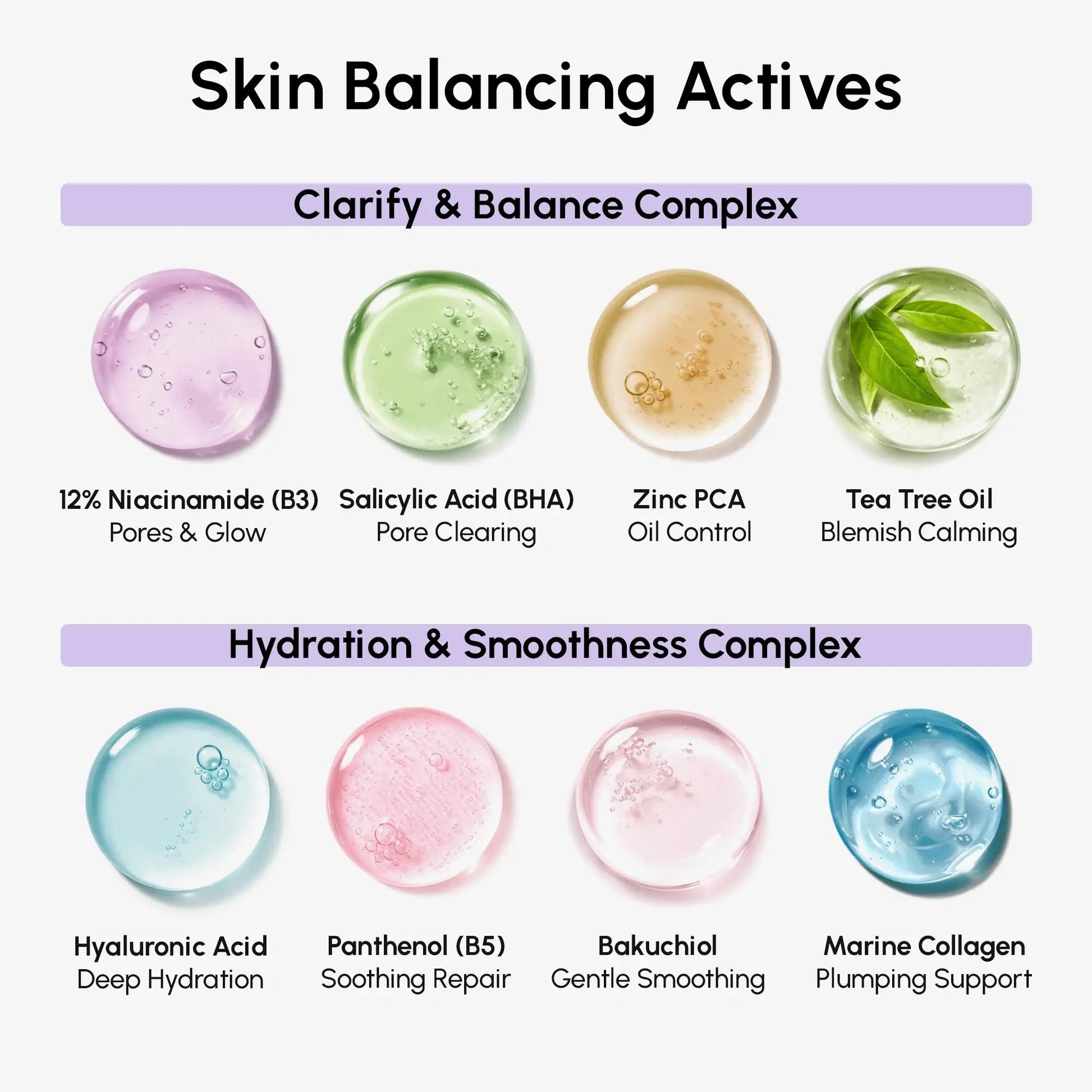 12% Niacinamide Smooth & Glow Pads - Luvora