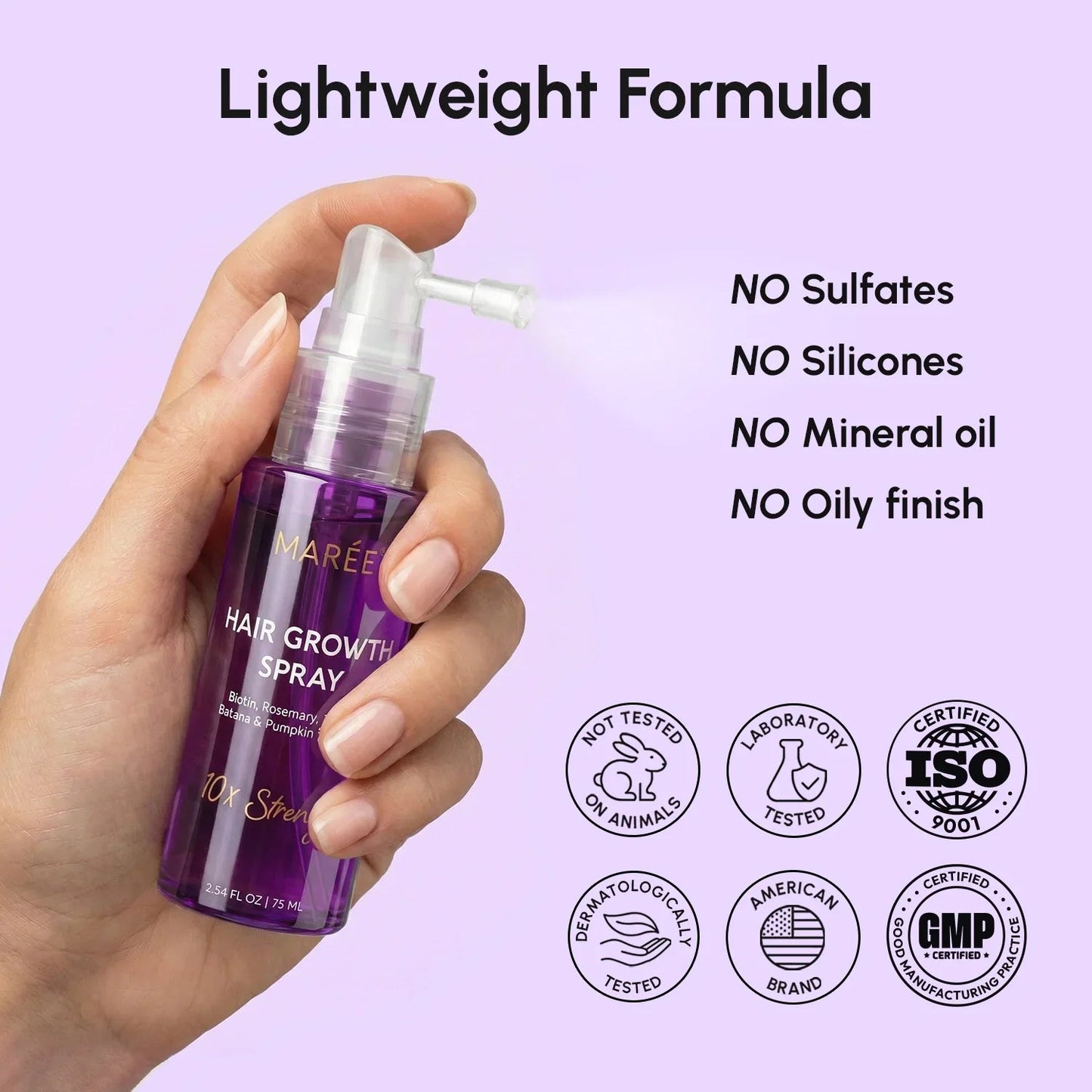 4-in-1 Hair Growth Spray - Luvora