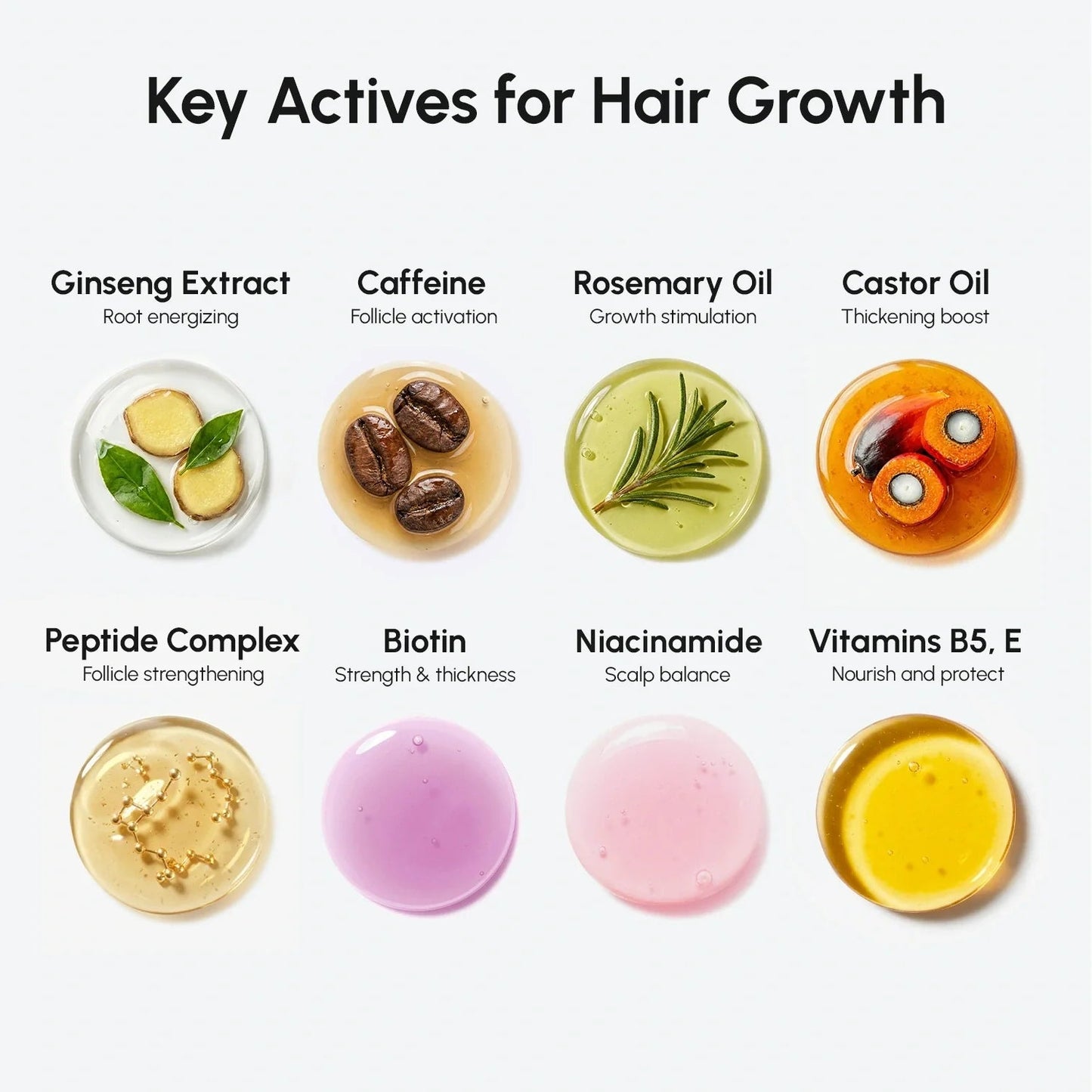 4-in-1 Hair Growth Spray - Luvora