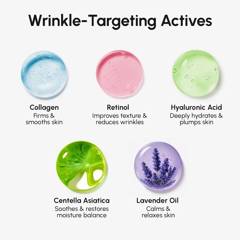 Anti-Wrinkle Forehead Patches - Luvora