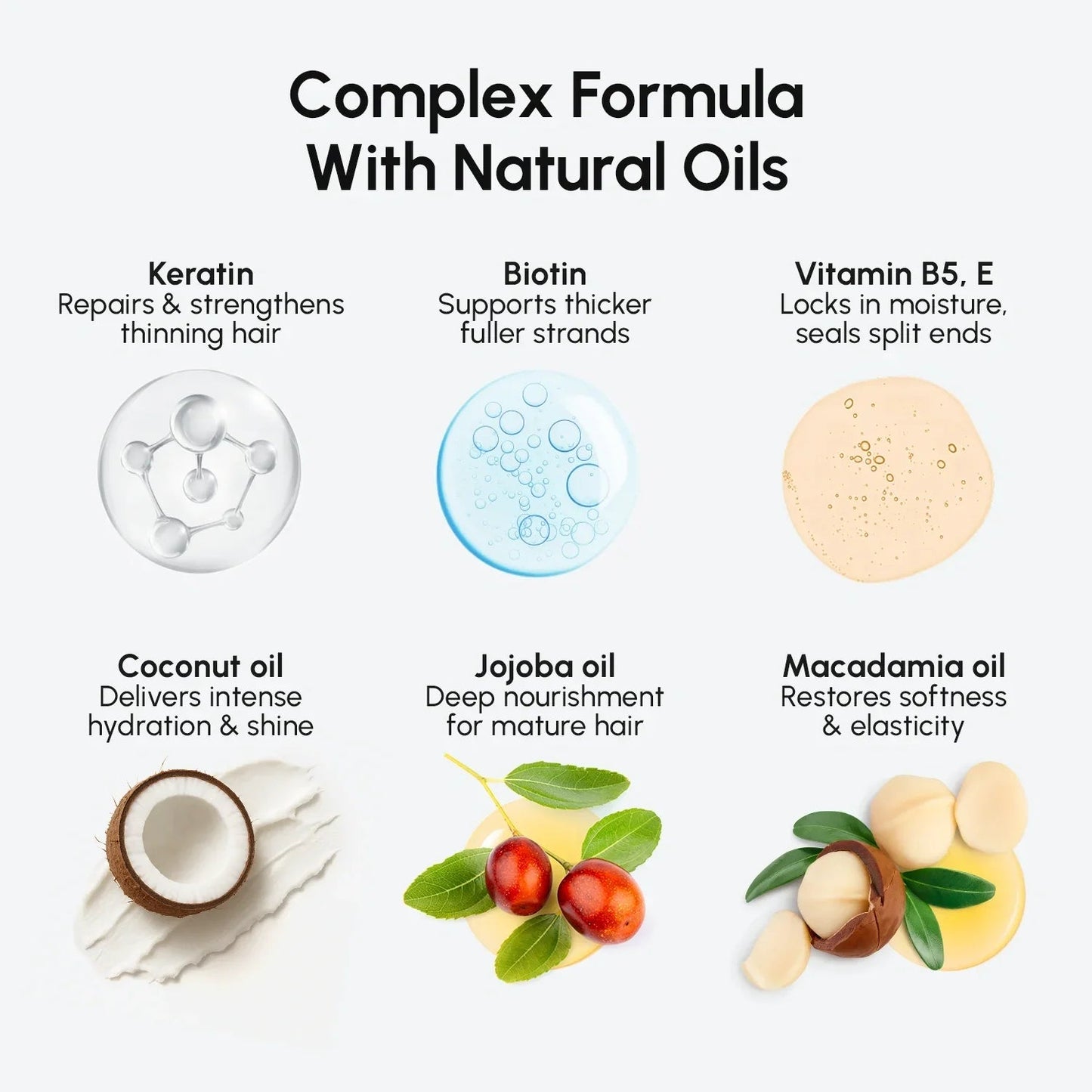 Deep Hydrating Coconut Conditioner - Luvora