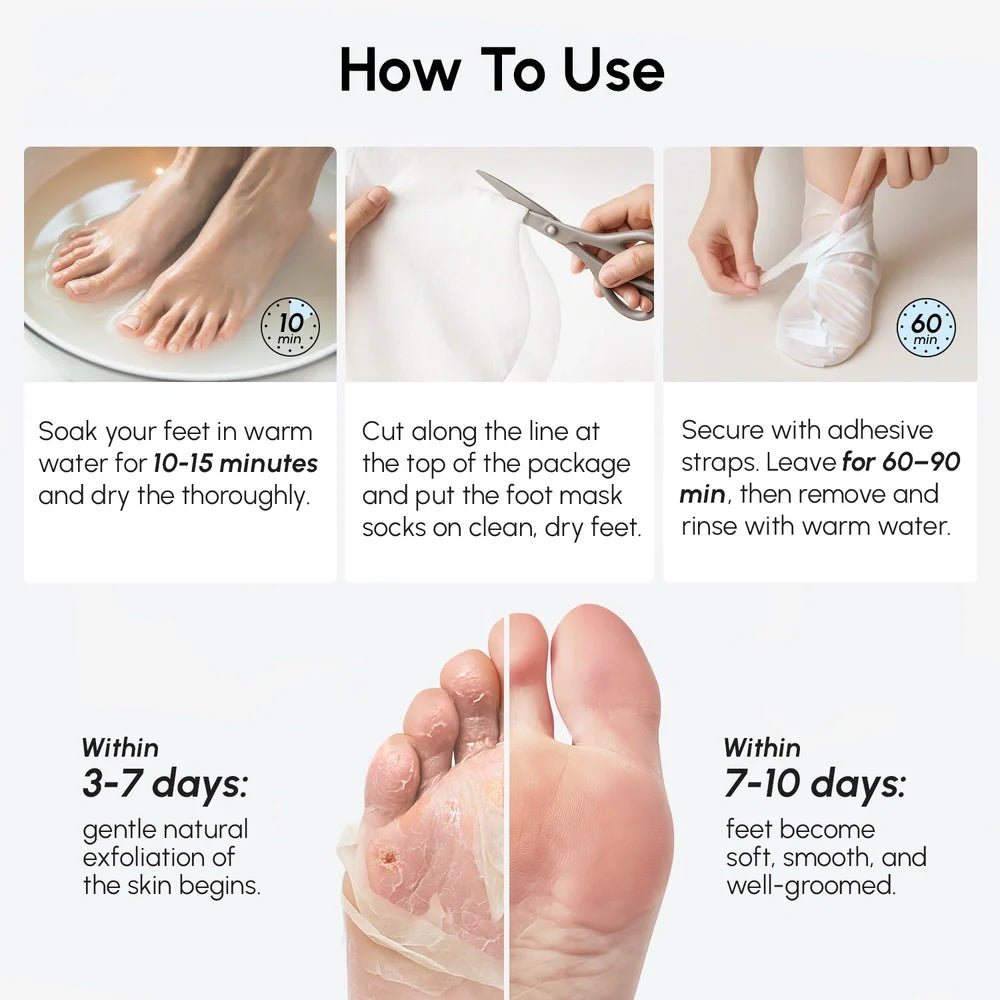 Exfoliating & Hydrating Foot Mask - Luvora