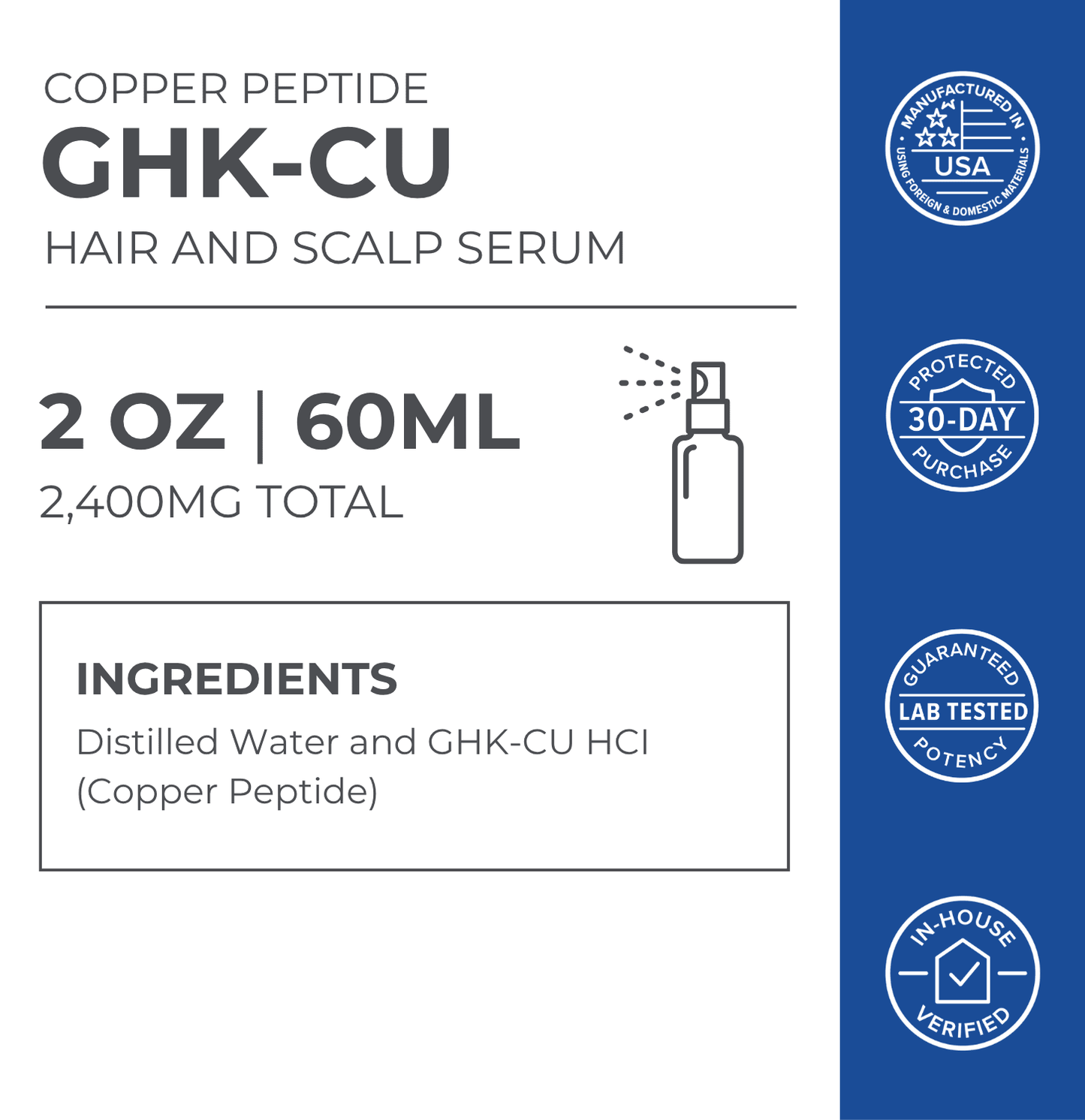 GHK-Cu Copper Peptide Hair & Scalp Serum - Luvora