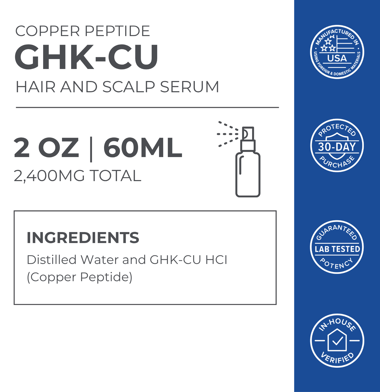 GHK-Cu Copper Peptide Hair & Scalp Serum - Luvora