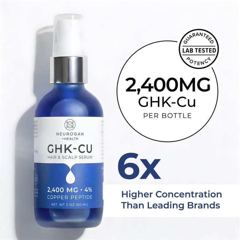 GHK-Cu Copper Peptide Hair & Scalp Serum - Luvora