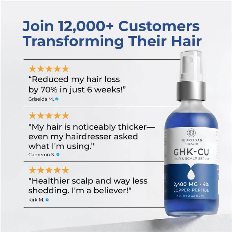 GHK-Cu Copper Peptide Hair & Scalp Serum - Luvora