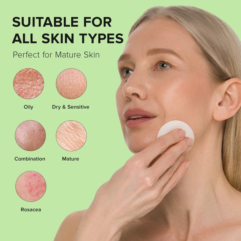 Glycolic Acid Exfoliating Pads - Luvora