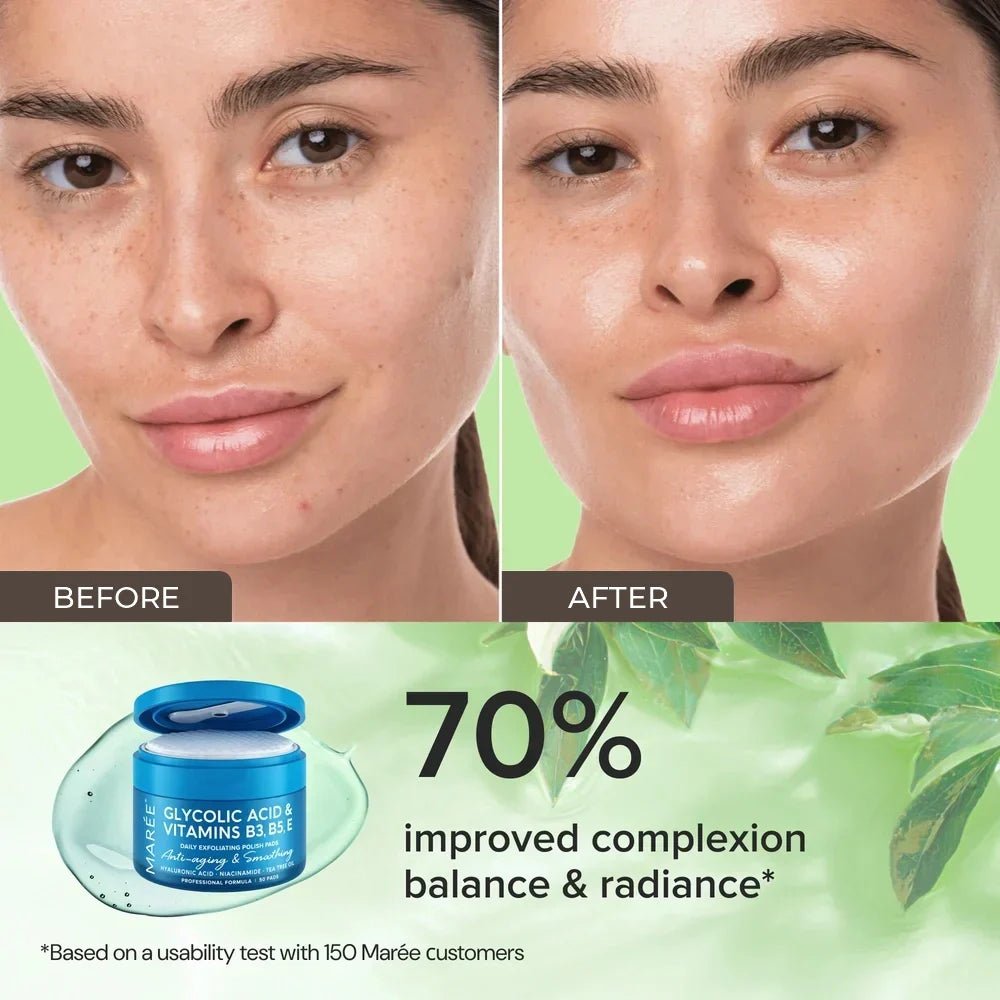 Glycolic Acid Exfoliating Pads - Luvora