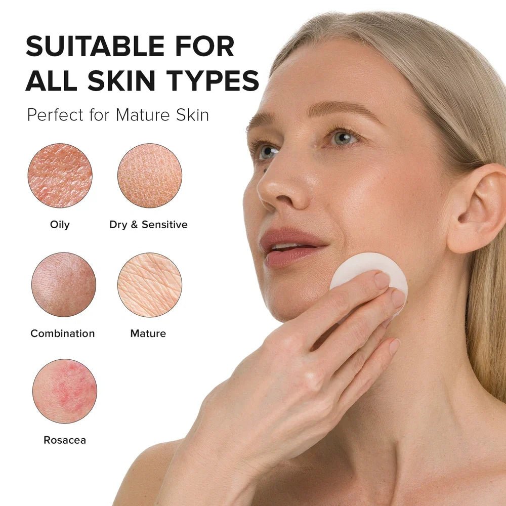 Glycolic Acid Pads 80 PCS - Luvora
