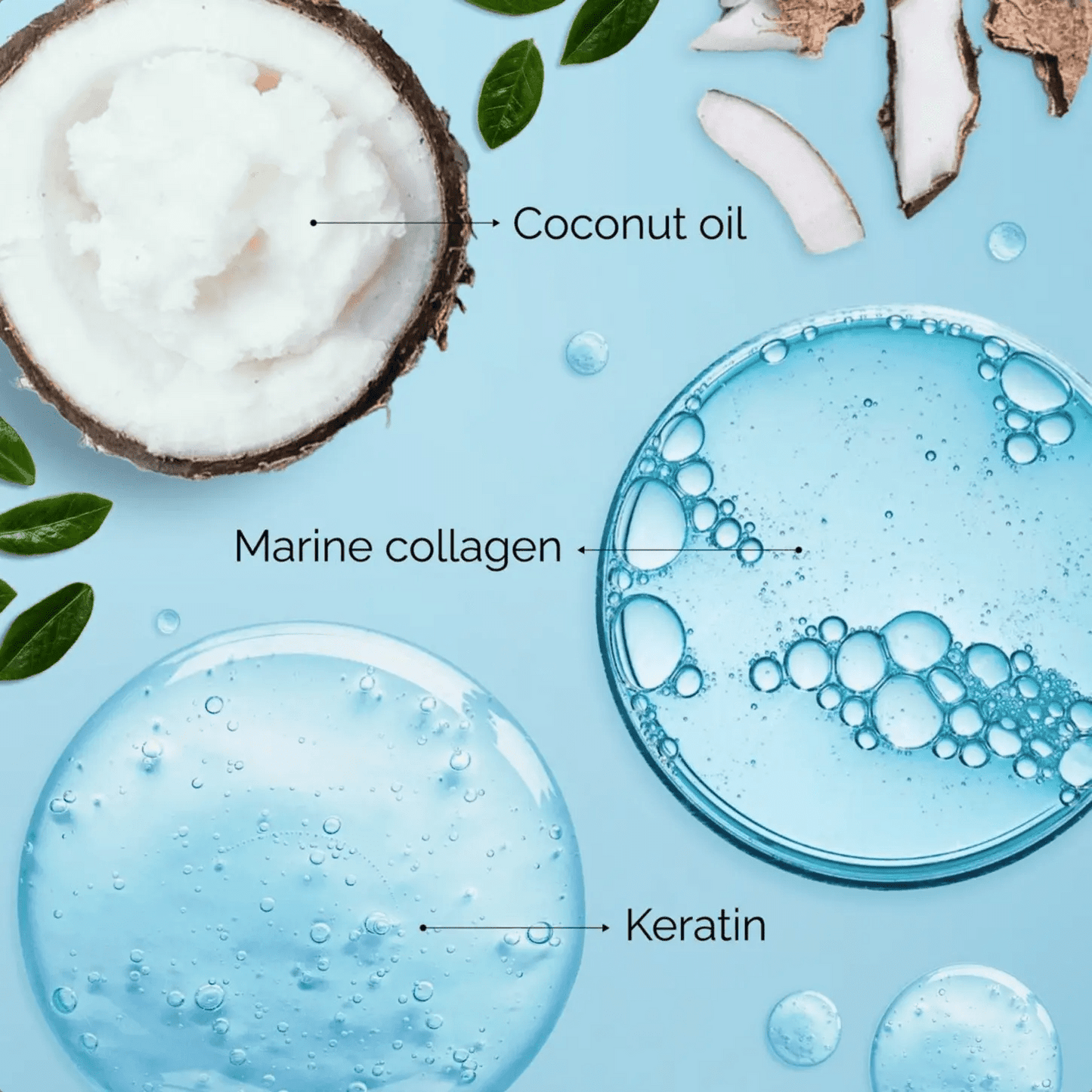 Keratin Hair Treatment - Luvora
