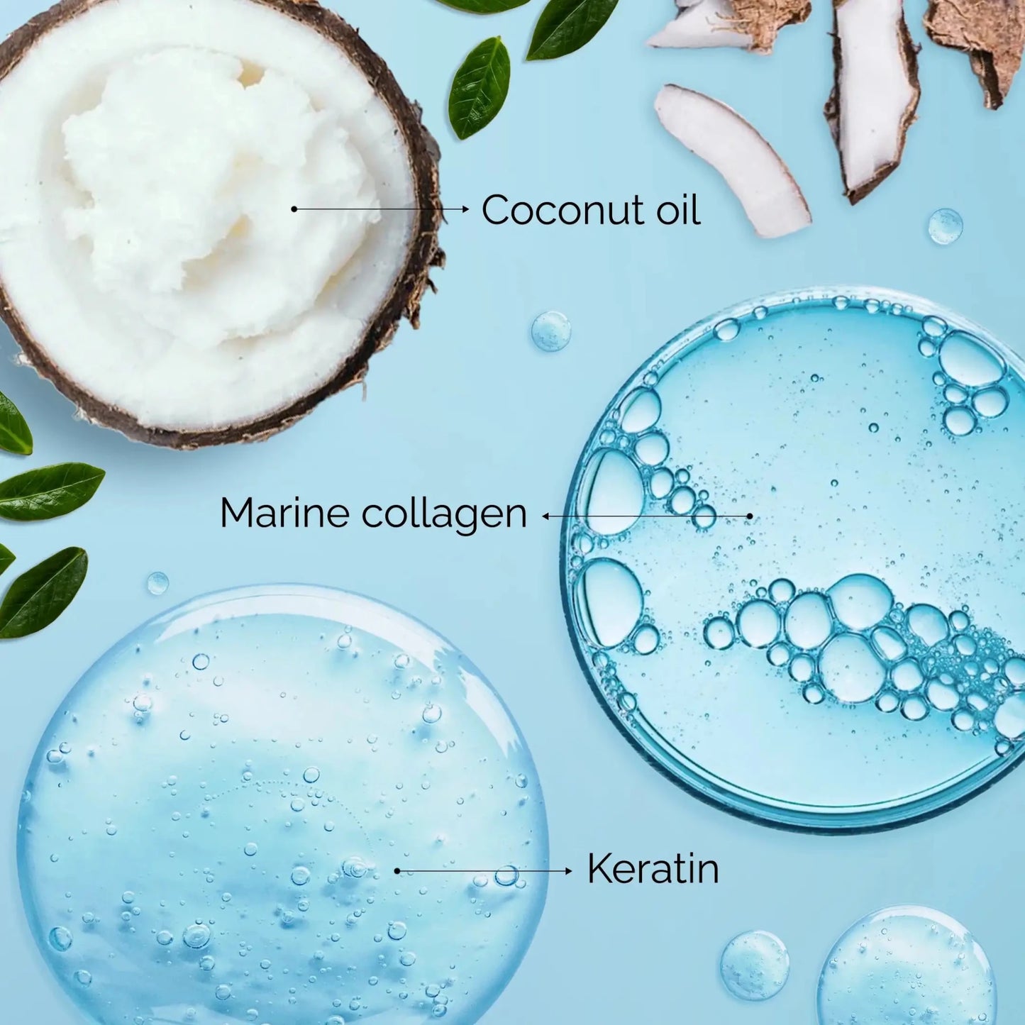 Keratin Mask for Damaged Hair - Luvora