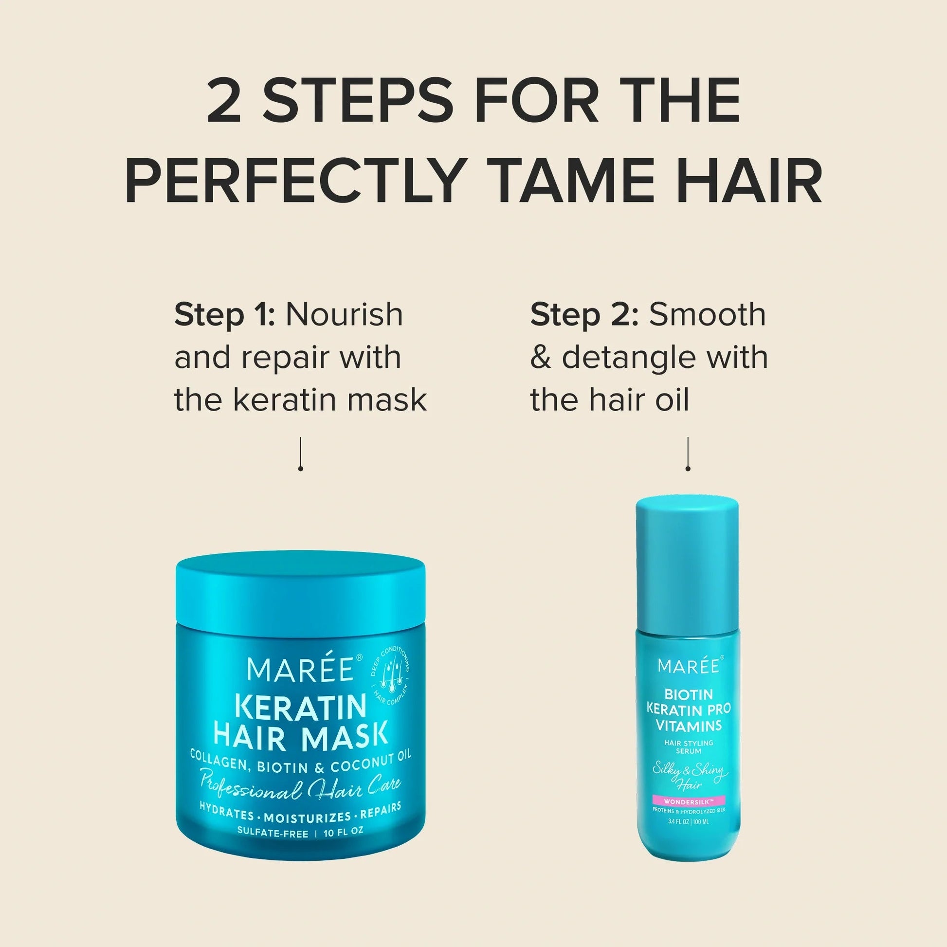 Keratin Mask for Damaged Hair - Luvora