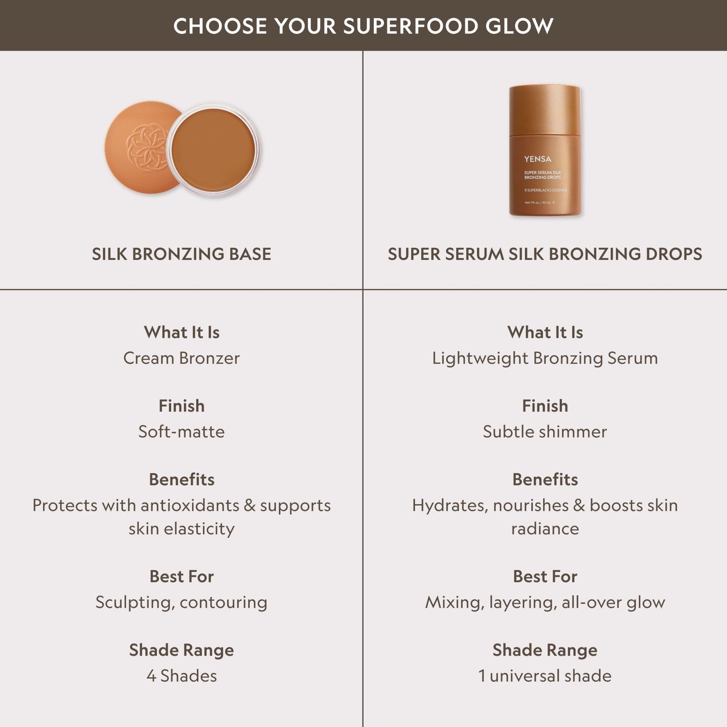 Super Serum Silk Bronzing Drops - Luvora