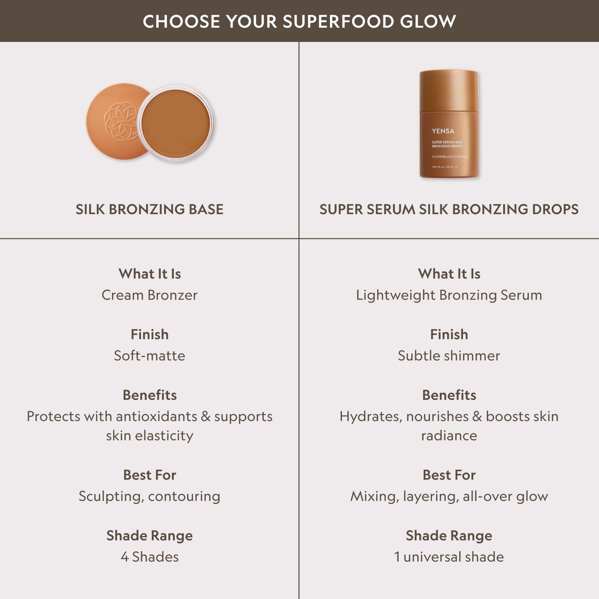 Super Serum Silk Bronzing Drops - Luvora